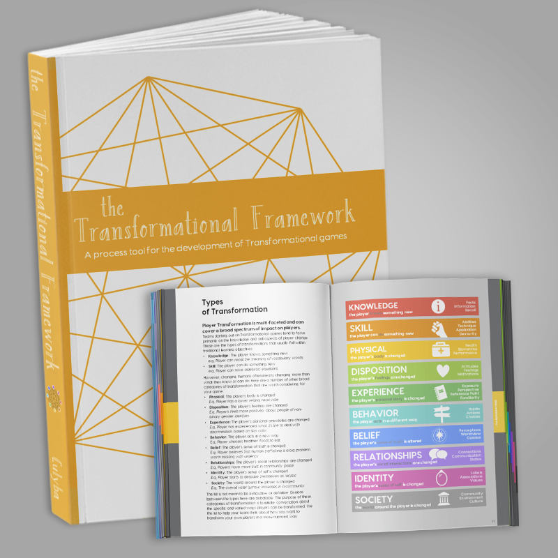 Photos of The Transformational Framework book overlaid on one another.  The back image is the book cover with an orange geometric shape on it while the foreground image shows an example open spread inside the book titled "Types of Transformation"